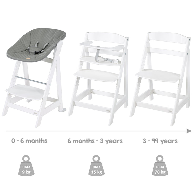 Silla alta de escalera set 2in1 con el accesorio 'piedra de piedra' - blanco